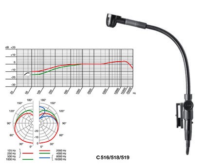 AKG C 516 ML
